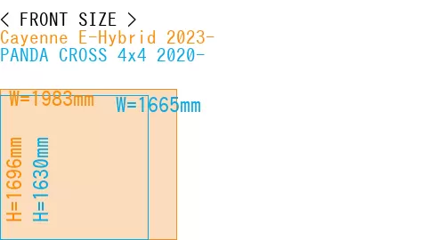 #Cayenne E-Hybrid 2023- + PANDA CROSS 4x4 2020-